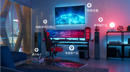 開啟無限想象力 第二屆消費(fèi)者科技及創(chuàng)新展會，探索計算機(jī)周邊與電子產(chǎn)品新境界